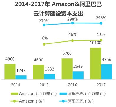 AI芯片行业深度研究报告 市场格局、技术趋势与未来展望