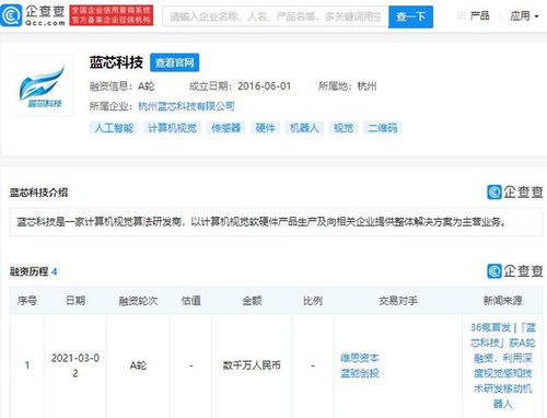 蓝芯科技完成A轮融资 计算机视觉算法赛道再获资本青睐，销售与技术转让双管齐下